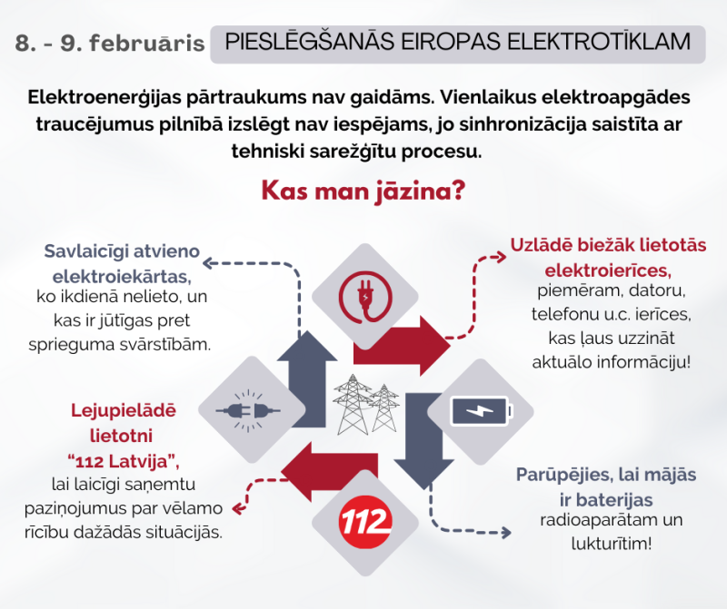 Infografika, būtiskākās atstāstīts teksta saturā