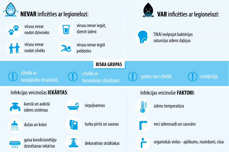 Infografika