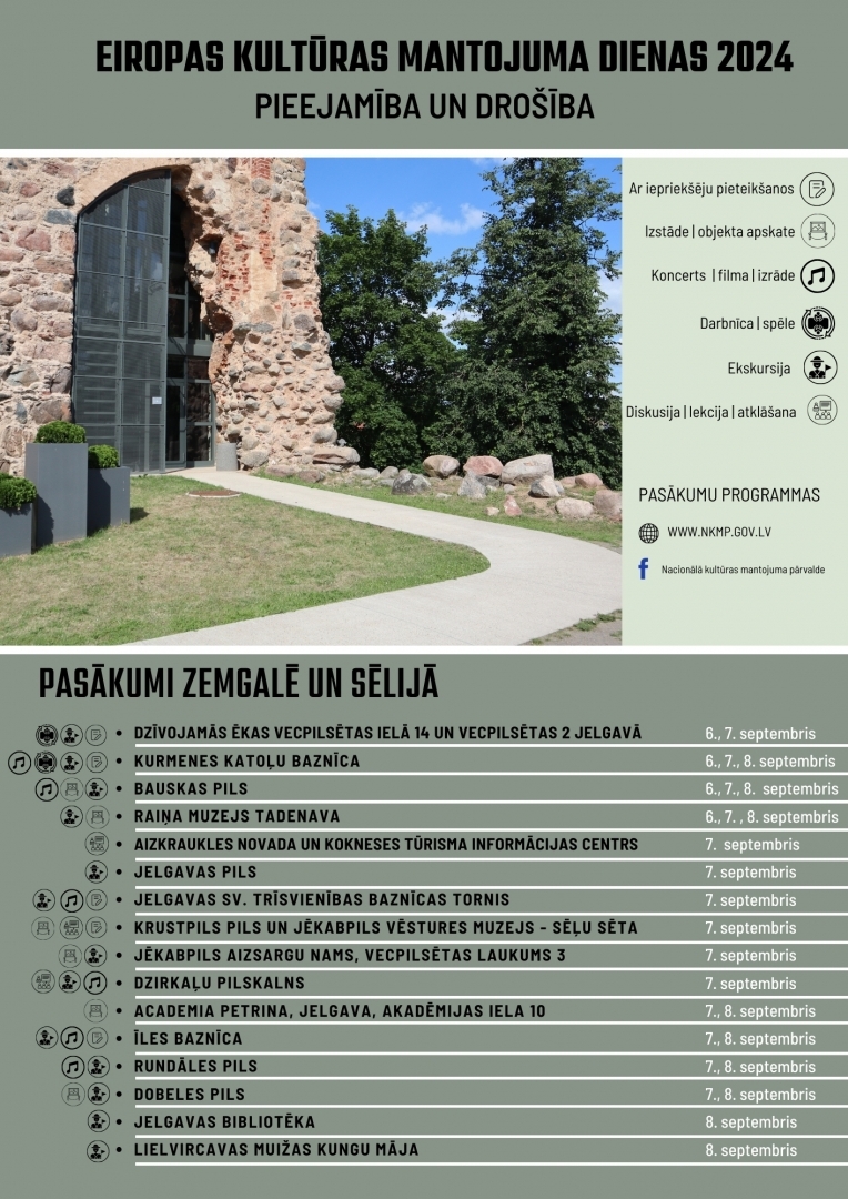 Papildus informācija