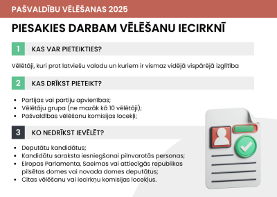 PIESAKIES DARBAM VĒLĒŠANU IECIRKNĪ_vizualis