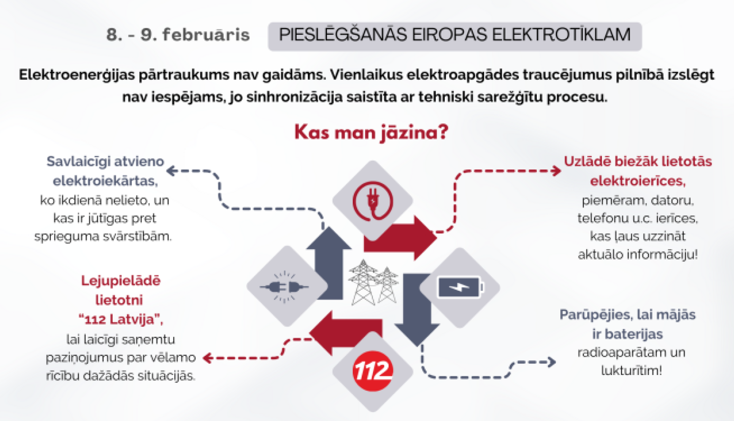 Noderīga informācija